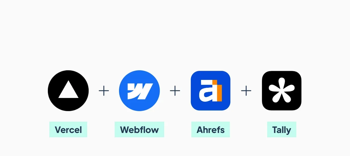 The Vercel, Webflow, Ahrefs and Tally logos joined by plus signs